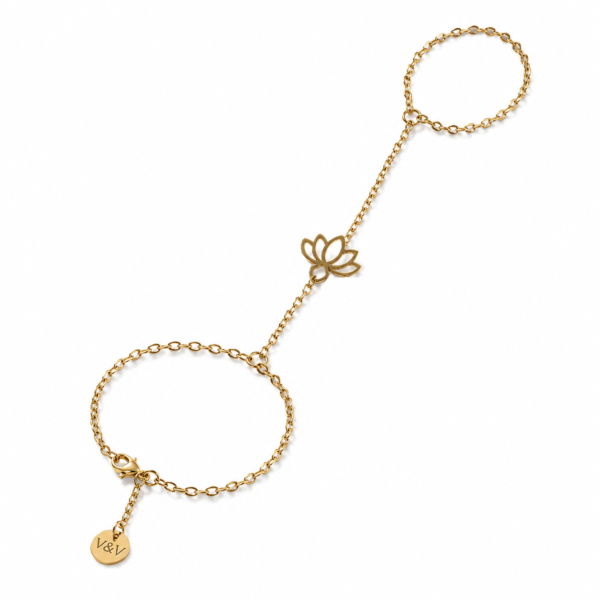 Chaine-de-main-zen-bijoux-acier-inoxydable-vetv-jewelry-martinique Chaine-de-main-zen-bijoux-acier-inoxydable-vetv-jewelry-martinique